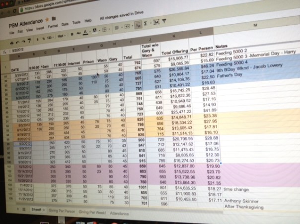 our google doc to track attendance